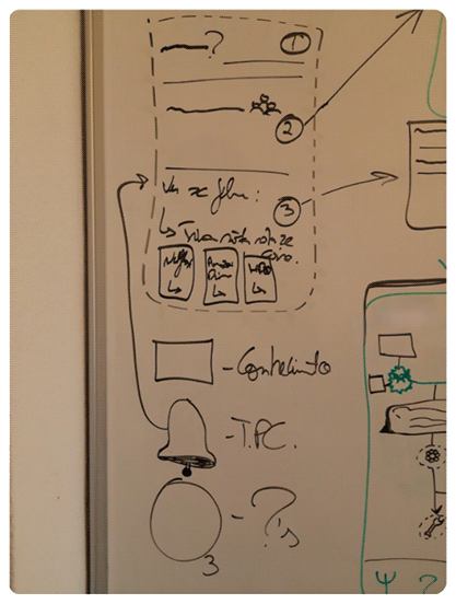 Content structure sketch