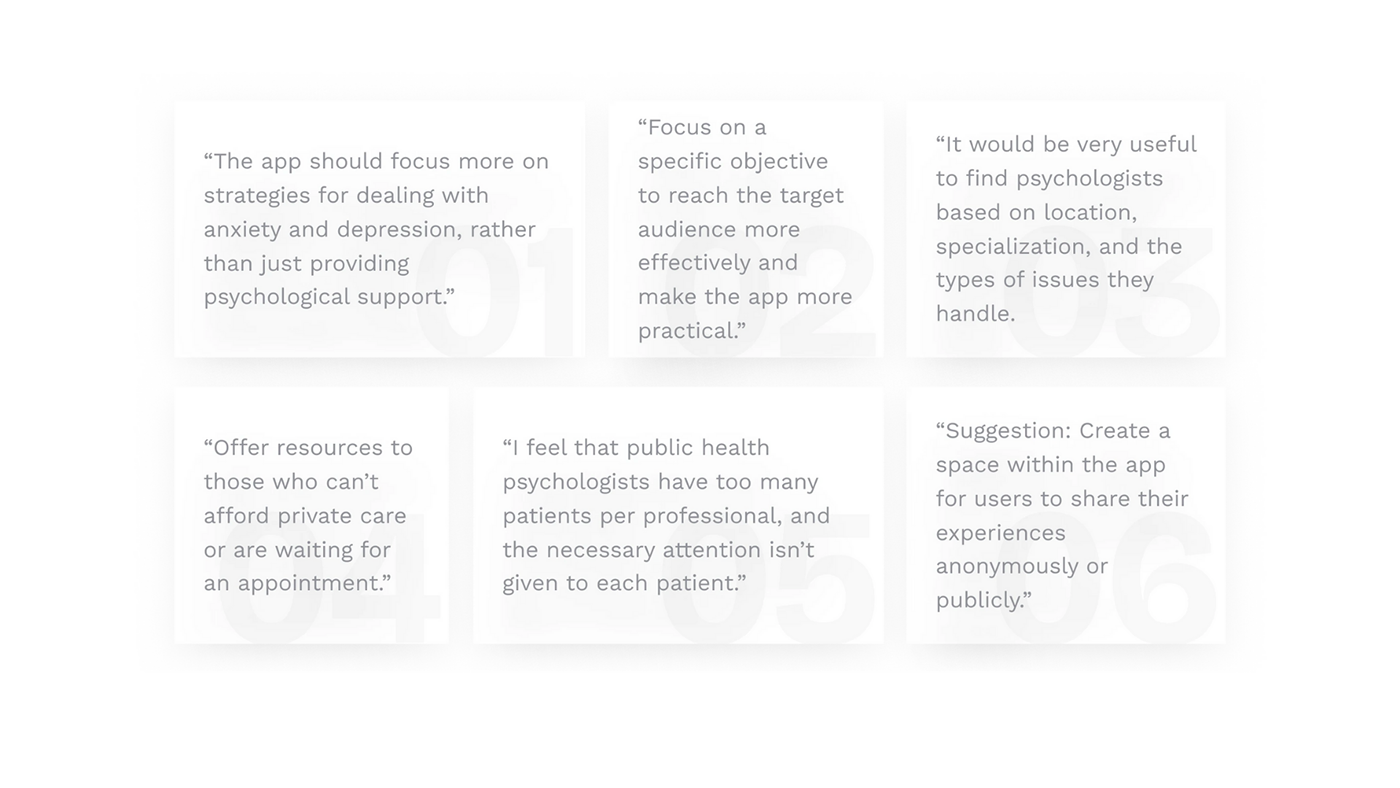 Six user quotes from survey research